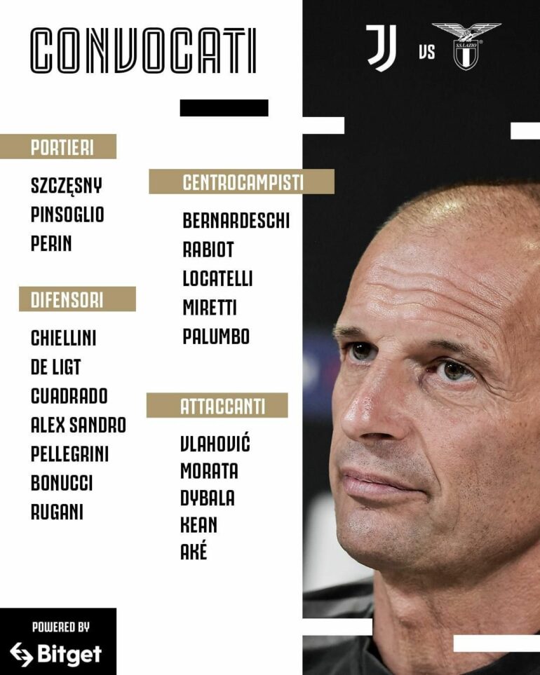 convocati lazio juve