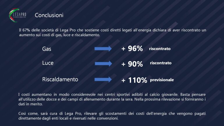 Lega Pro report costi energia settembre