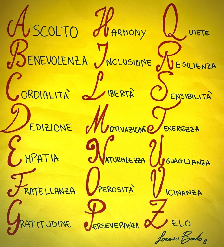alfabeto Arzignano