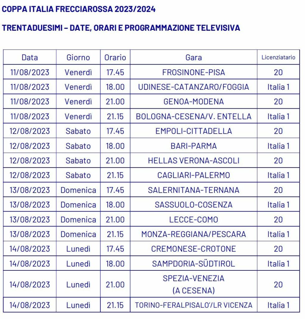 Itália Serie C: Girone B 2023/24 Tabela, Estat., Jogos