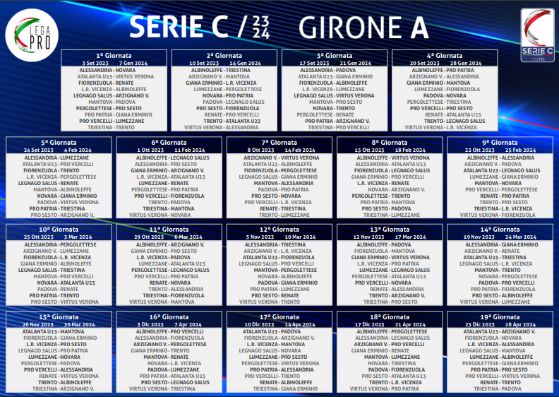 Next Gen, Serie C - Matchweek 1