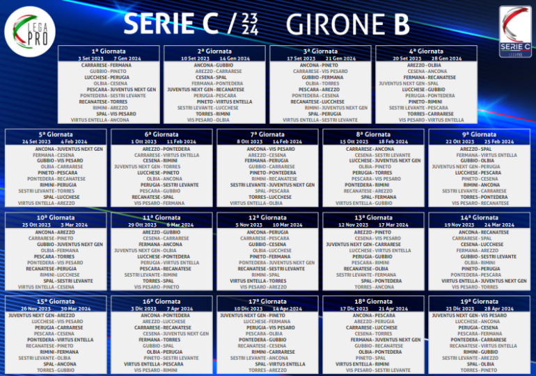 Serie A, Serie B e Serie C – Composizione dei campionati 2023-24