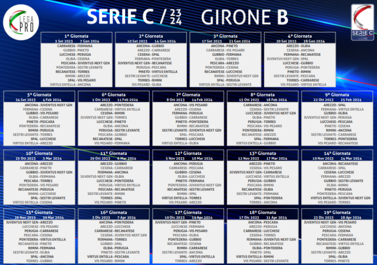 Itália Serie C: Girone B 2023/24 Tabela, Estat., Jogos